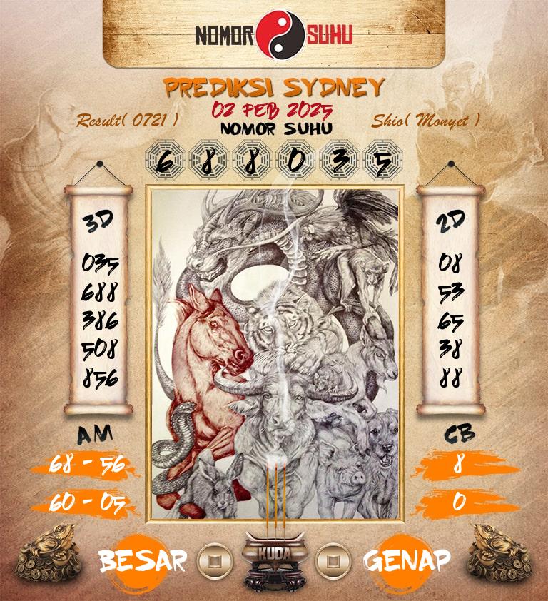 Syair-Prediksi-Suhu-Togel-SDY-2-Februari-2025-Hari-Minggu