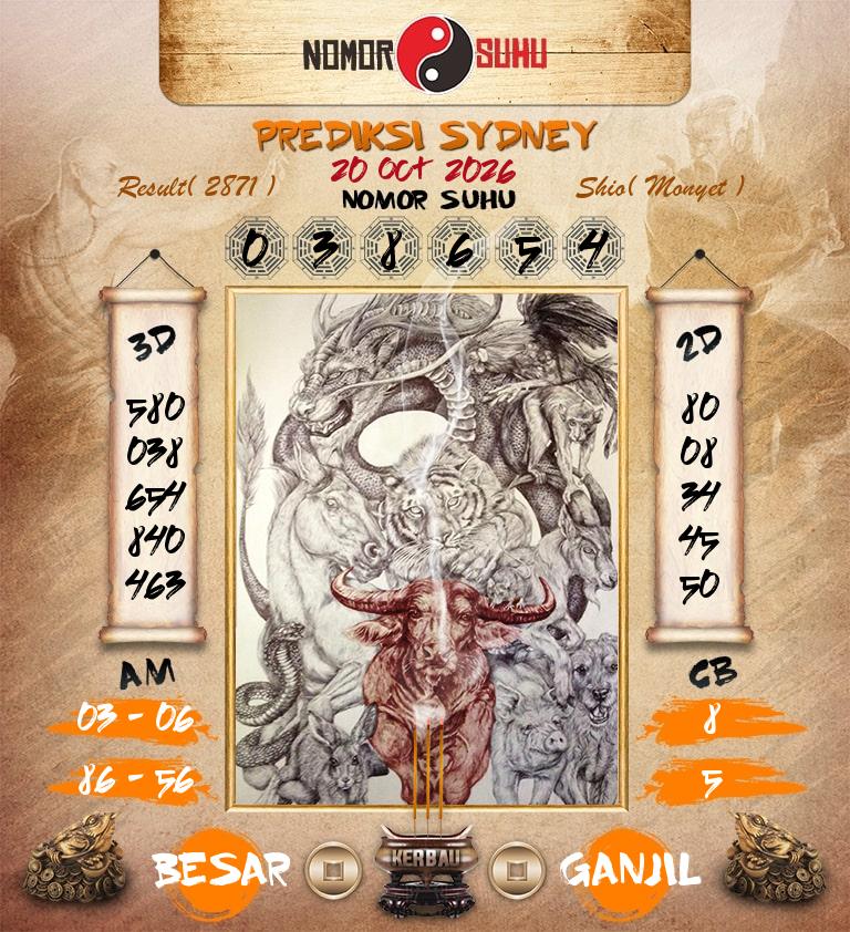 Syair-Prediksi-Suhu-Togel-SDY-20-Oktober-2026-Hari-Selasa