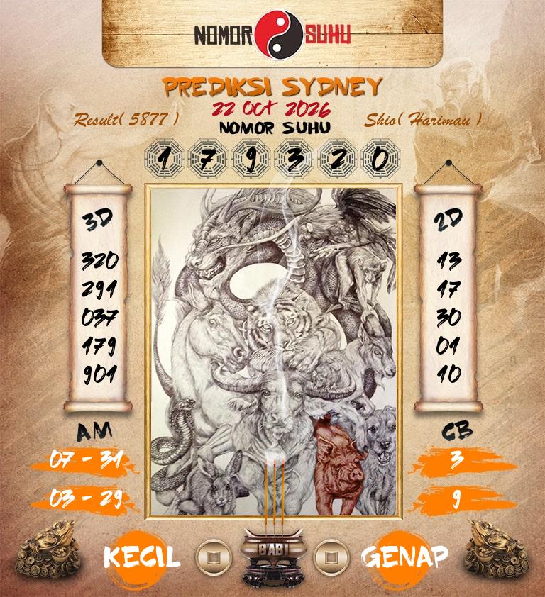 Syair-Prediksi-Suhu-Togel-SDY-22-Oktober-2026-Hari-Kamis