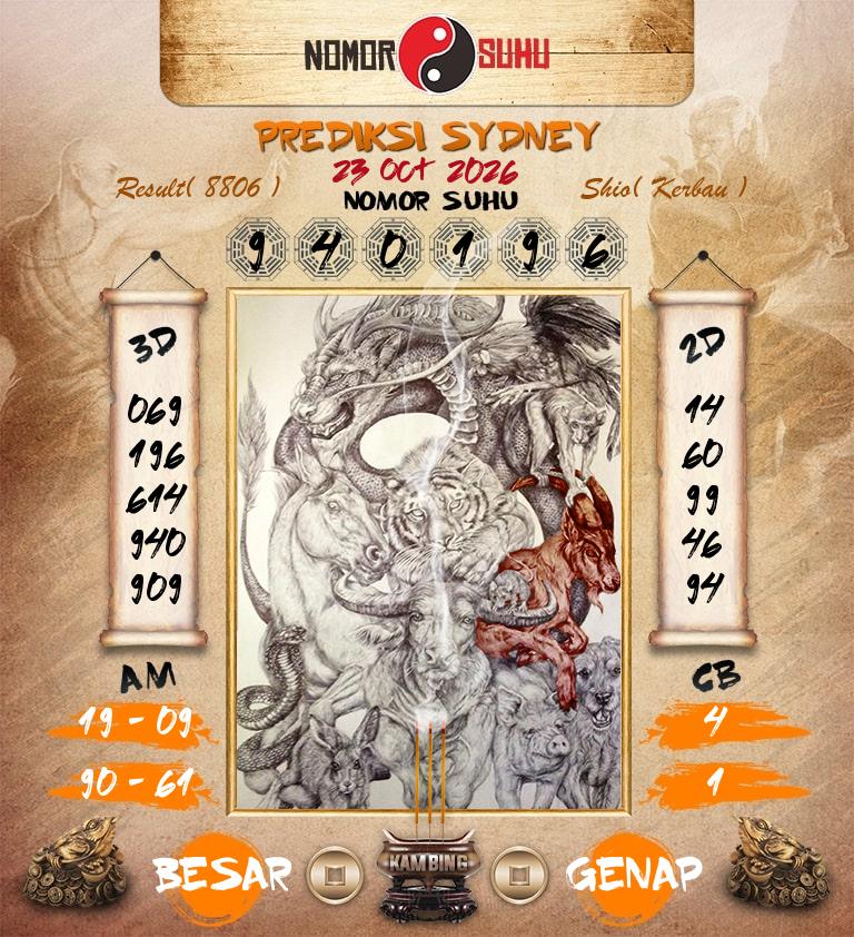 Syair-Prediksi-Suhu-Togel-SDY-23-Oktober-2026-Hari-Jumat