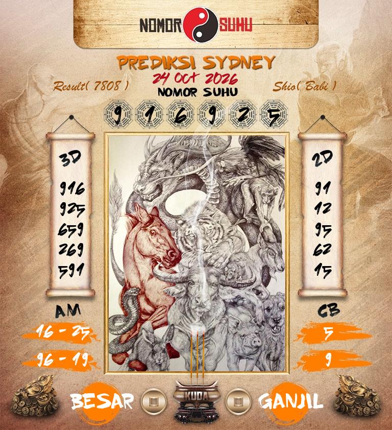 Syair-Prediksi-Suhu-Togel-SDY-24-Oktober-2026-Hari-Sabtu