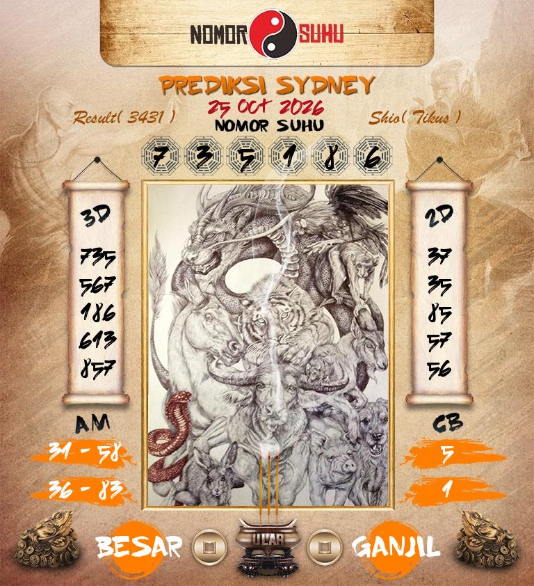 Syair-Prediksi-Suhu-Togel-SDY-25-Oktober-2026-Hari-Minggu