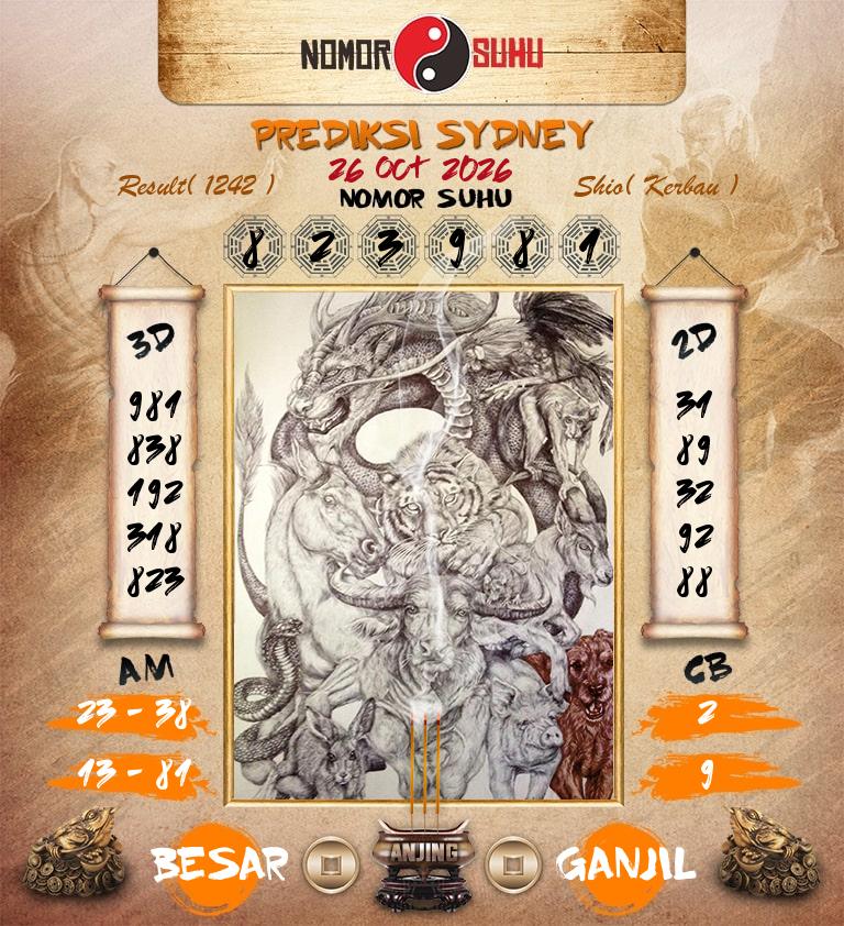 Syair-Prediksi-Suhu-Togel-SDY-26-Oktober-2026-Hari-Senin