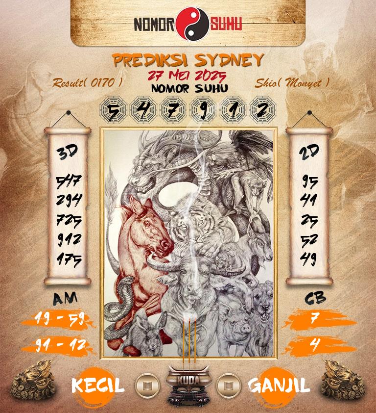 Syair-Prediksi-Suhu-Togel-SDY-27-Mei-2025-Hari-Selasa
