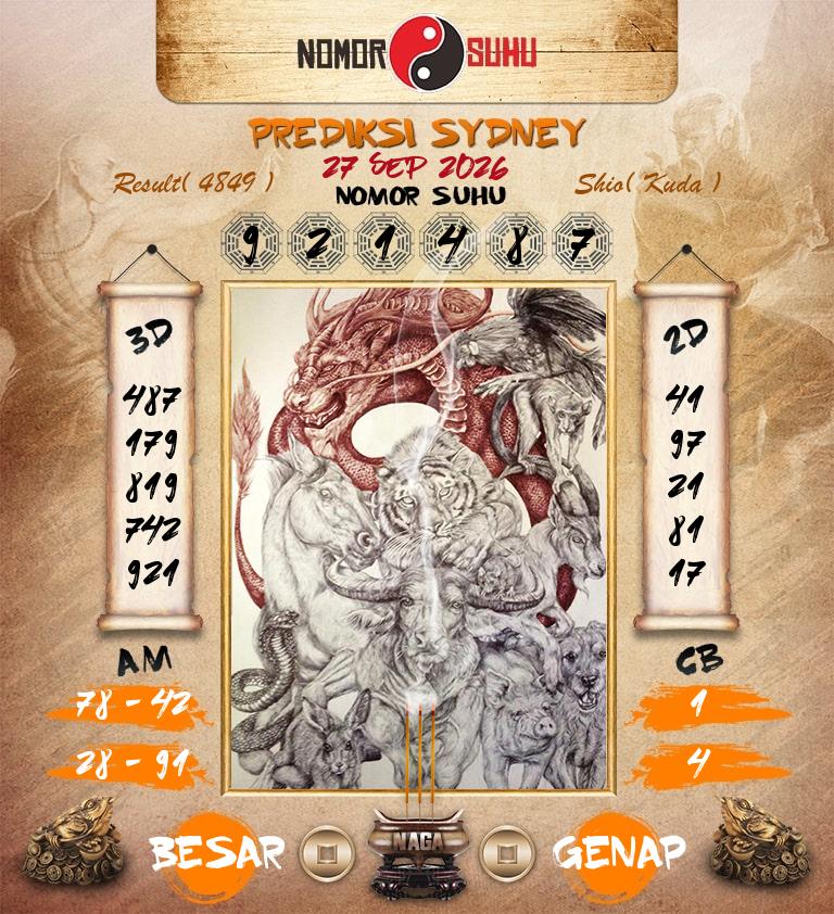 Syair-Prediksi-Suhu-Togel-SDY-27-September-2026-Hari-Minggu