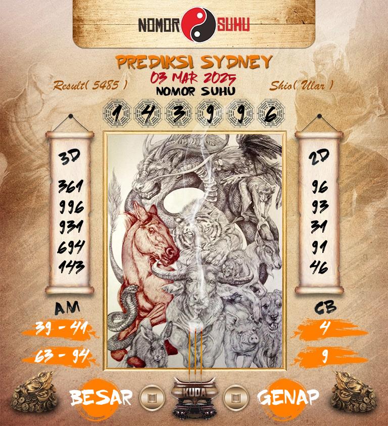 Syair-Prediksi-Suhu-Togel-SDY-3-Maret-2025-Hari-Senin