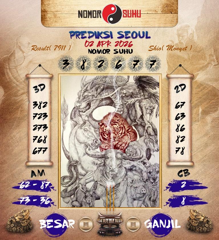 Syair-Prediksi-Suhu-Togel-Seoul-2-April-2026-Hari-Kamis