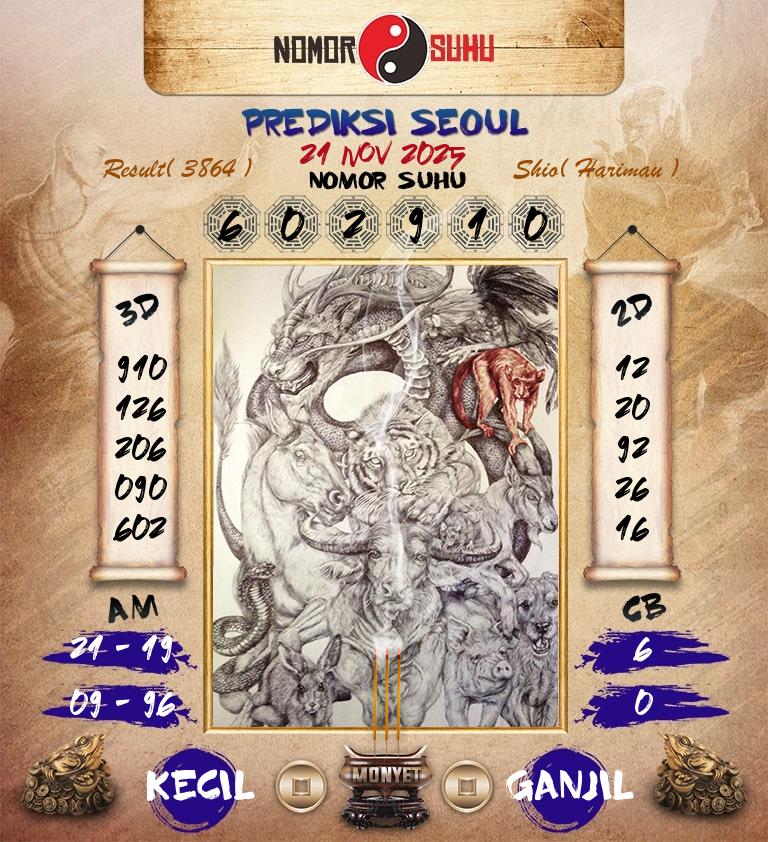 Syair-Prediksi-Suhu-Togel-Seoul-21-November-2025-Hari-Jumat