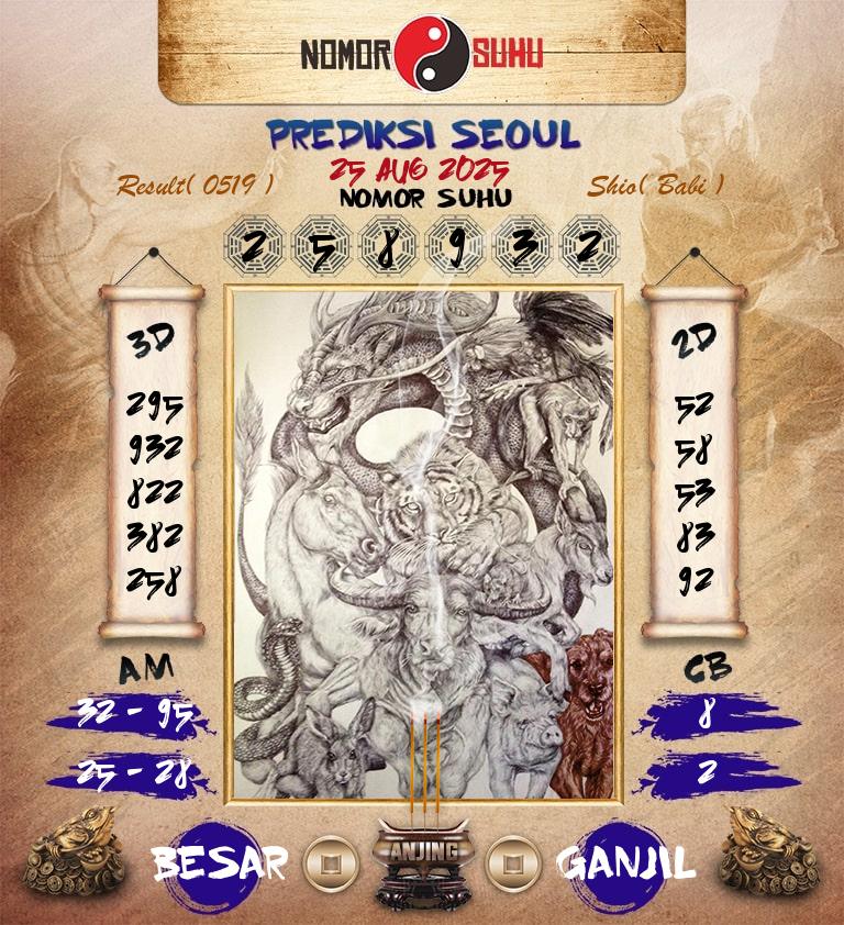 Syair-Prediksi-Suhu-Togel-Seoul-25-Agustus-2025-Hari-Senin