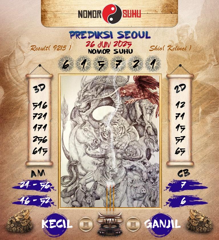Syair-Prediksi-Suhu-Togel-Seoul-26-Juni-2025-Hari-Kamis