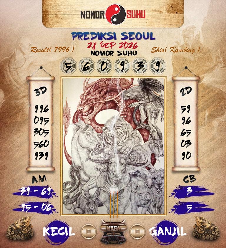 Syair-Prediksi-Suhu-Togel-Seoul-28-September-2026-Hari-Senin