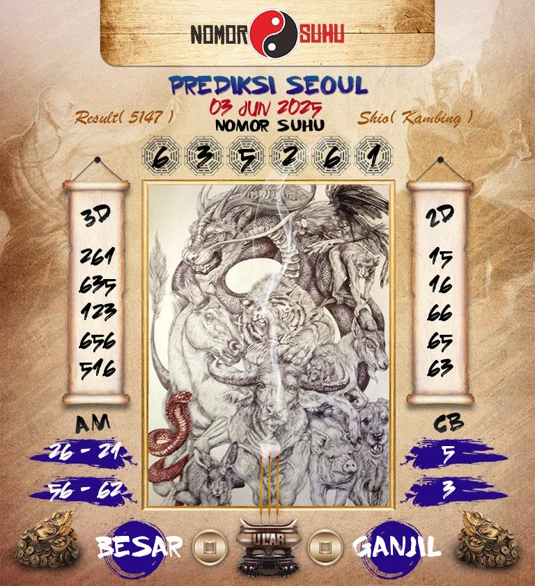 Syair-Prediksi-Suhu-Togel-Seoul-3-Juni-2025-Hari-Selasa