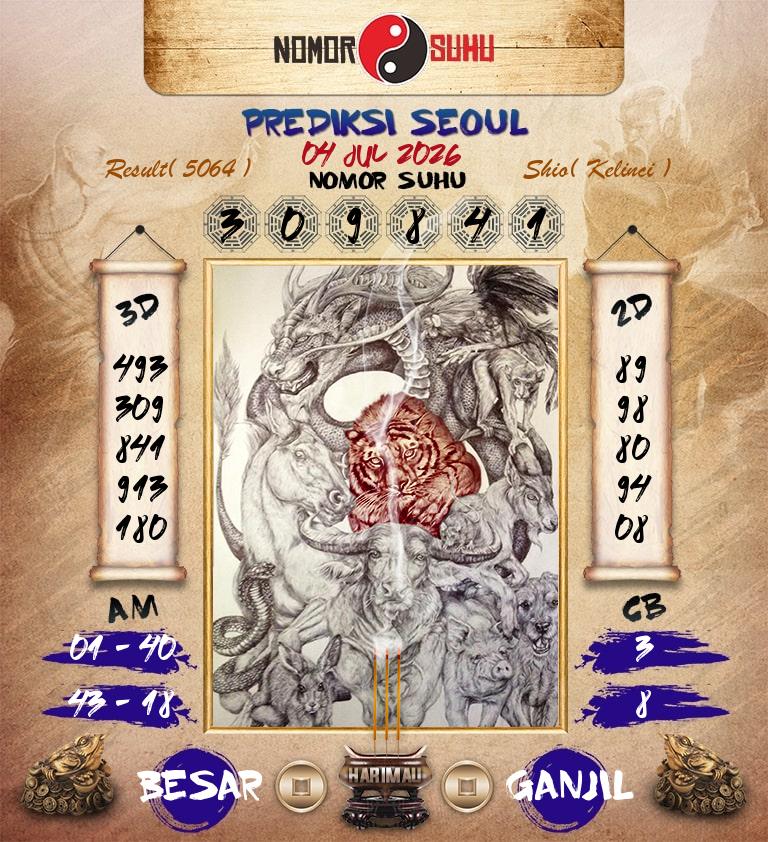 Syair-Prediksi-Suhu-Togel-Seoul-4-Juli-2026-Hari-Sabtu