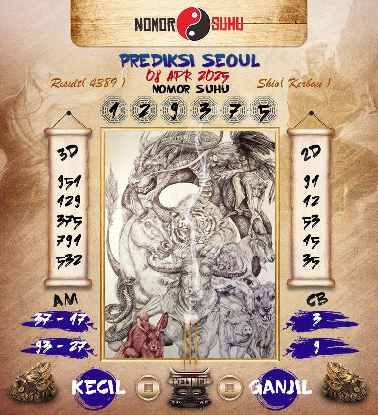 Syair-Prediksi-Suhu-Togel-Seoul-8-April-2025-Hari-Selasa
