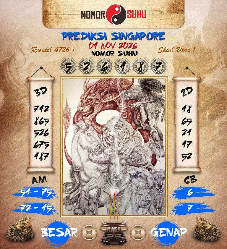 Syair-Prediksi-Suhu-Togel-SGP-1-November-2026-Hari-Minggu