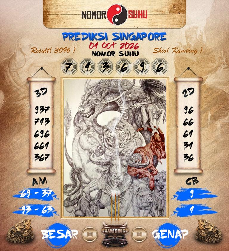 Syair-Prediksi-Suhu-Togel-SGP-1-Oktober-2026-Hari-Kamis