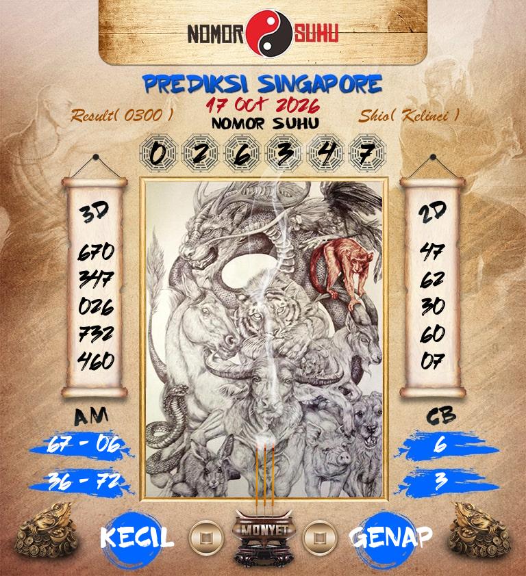 Syair-Prediksi-Suhu-Togel-SGP-17-Oktober-2026-Hari-Sabtu