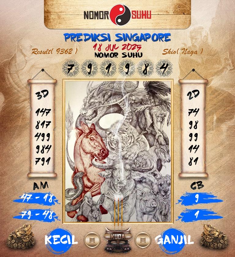 Syair-Prediksi-Suhu-Togel-SGP-18-Juli-2025-Hari-Jumat