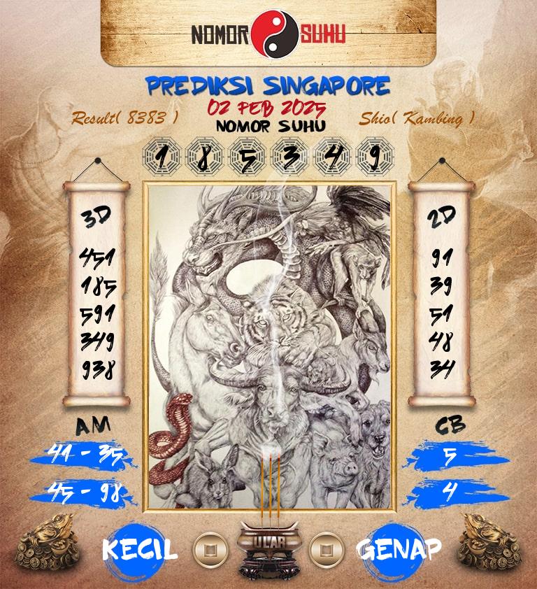 Syair-Prediksi-Suhu-Togel-SGP-2-Februari-2025-Hari-Minggu