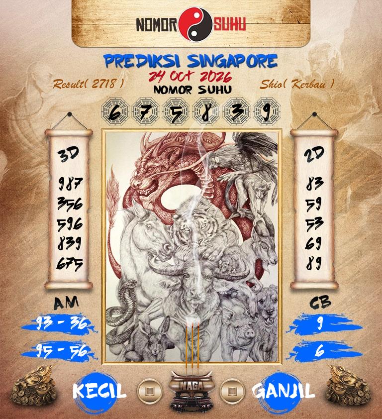 Syair-Prediksi-Suhu-Togel-SGP-24-Oktober-2026-Hari-Sabtu