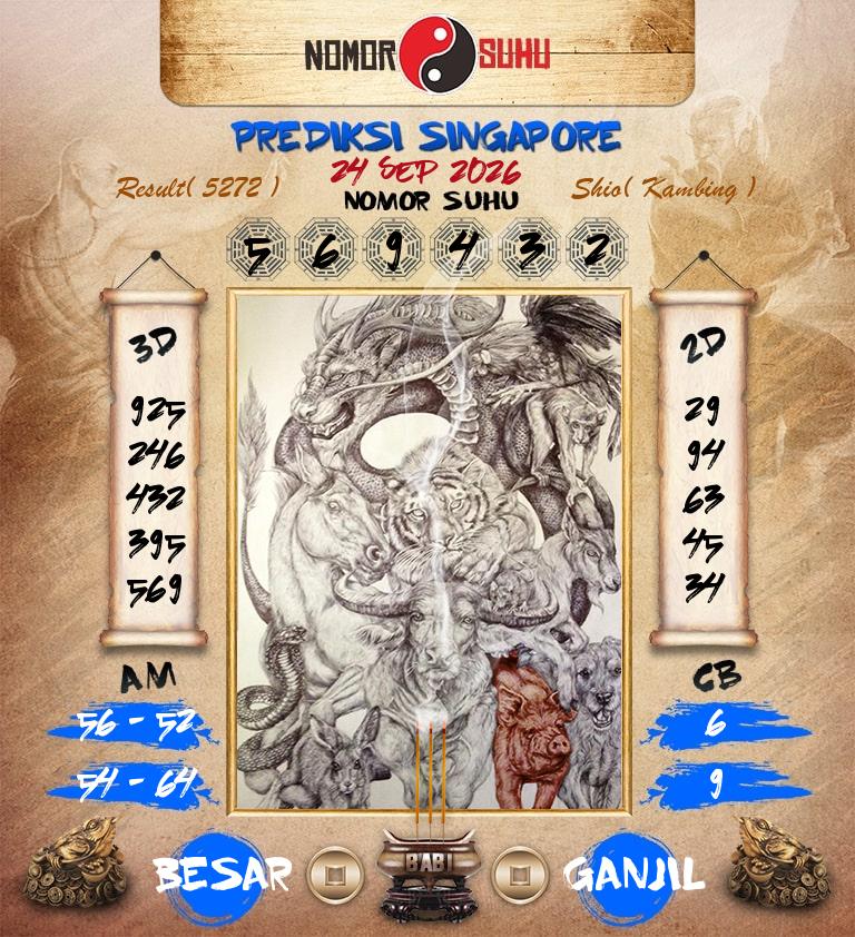 Syair-Prediksi-Suhu-Togel-SGP-24-September-2026-Hari-Kamis
