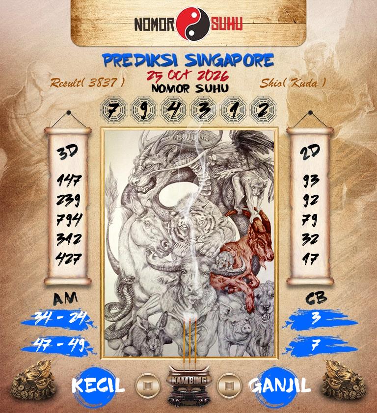 Syair-Prediksi-Suhu-Togel-SGP-25-Oktober-2026-Hari-Minggu