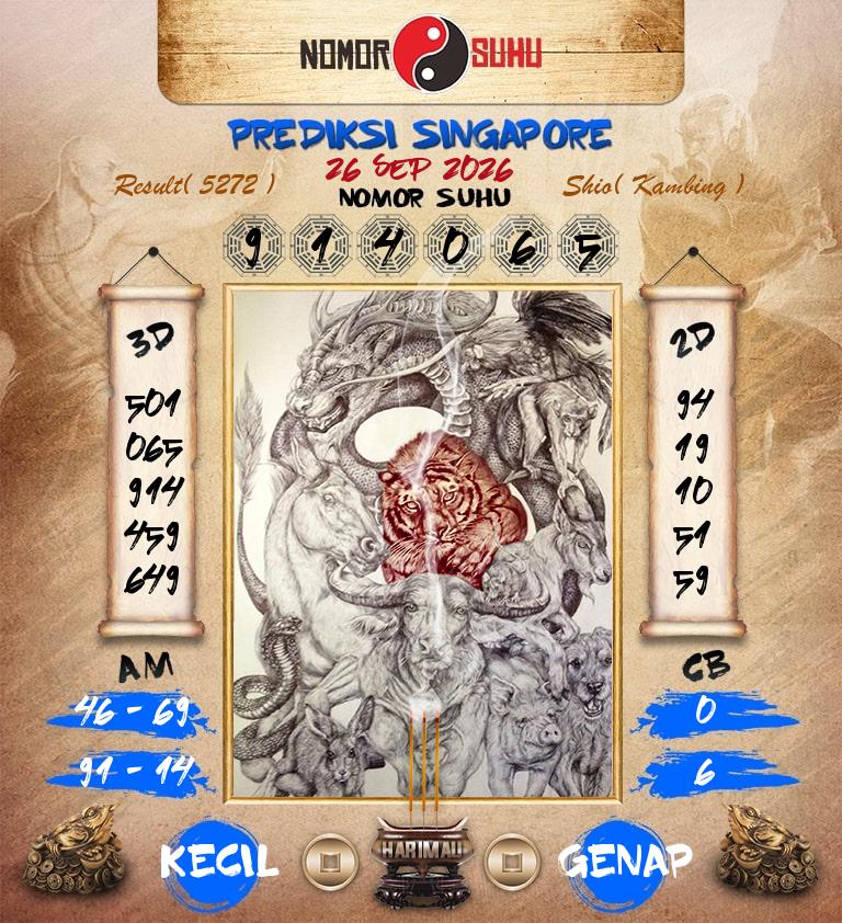 Syair-Prediksi-Suhu-Togel-SGP-26-September-2026-Hari-Sabtu
