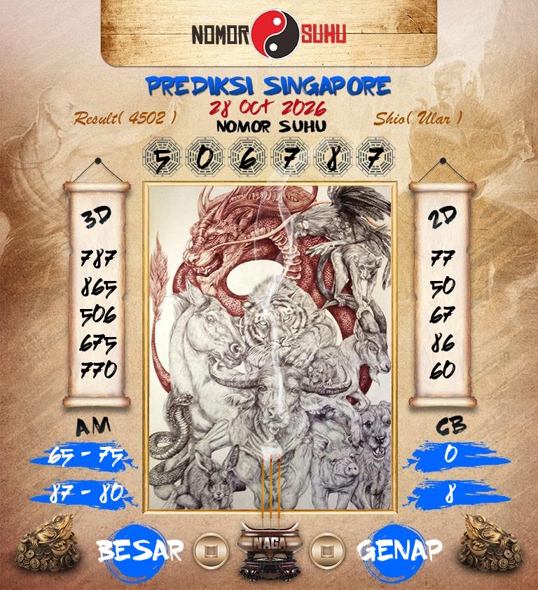 Syair-Prediksi-Suhu-Togel-SGP-28-Oktober-2026-Hari-Rabu