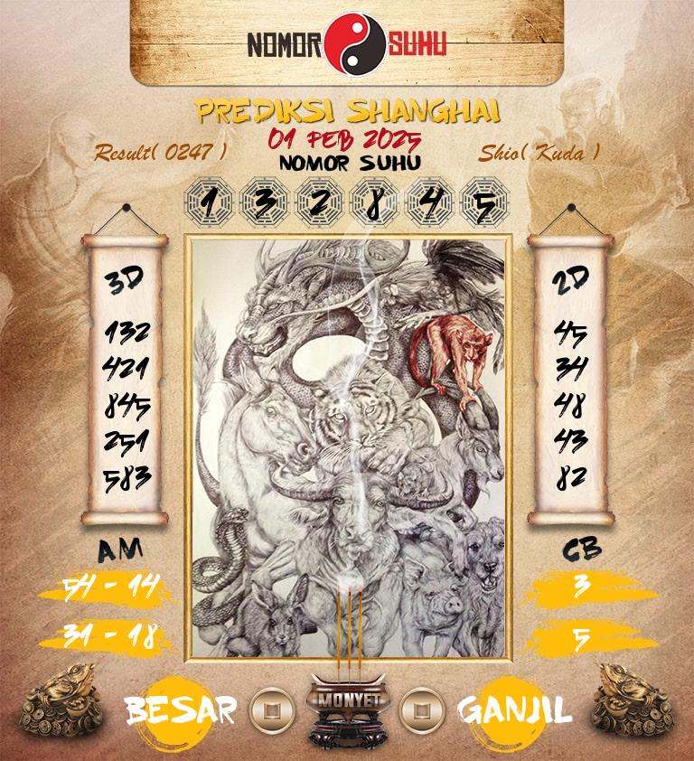 Syair-Prediksi-Suhu-Togel-Shanghai-1-Februari-2025-Hari-Sabtu