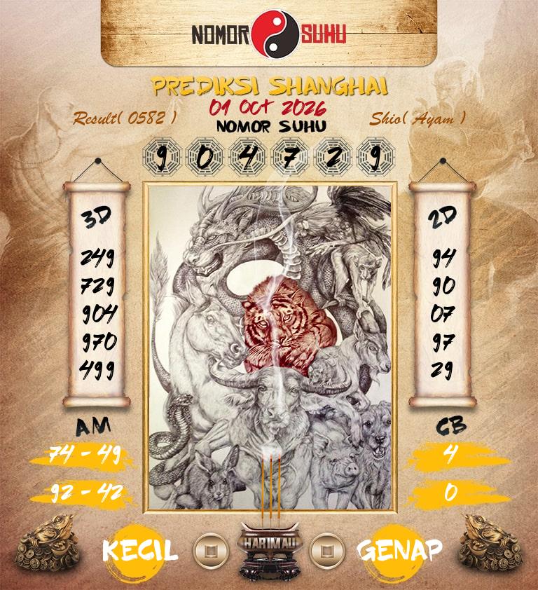 Syair-Prediksi-Suhu-Togel-Shanghai-1-Oktober-2026-Hari-Kamis