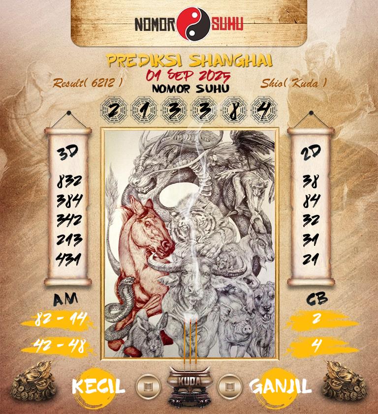 Syair-Prediksi-Suhu-Togel-Shanghai-1-September-2025-Hari-Senin