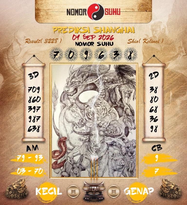 Syair-Prediksi-Suhu-Togel-Shanghai-1-September-2026-Hari-Selasa