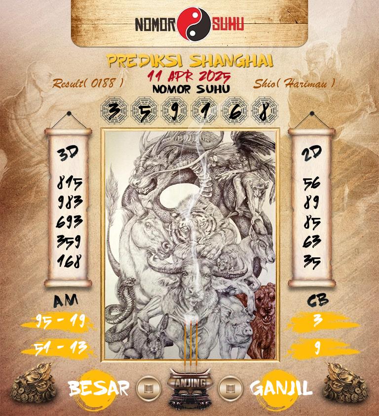 Syair-Prediksi-Suhu-Togel-Shanghai-11-April-2025-Hari-Jumat