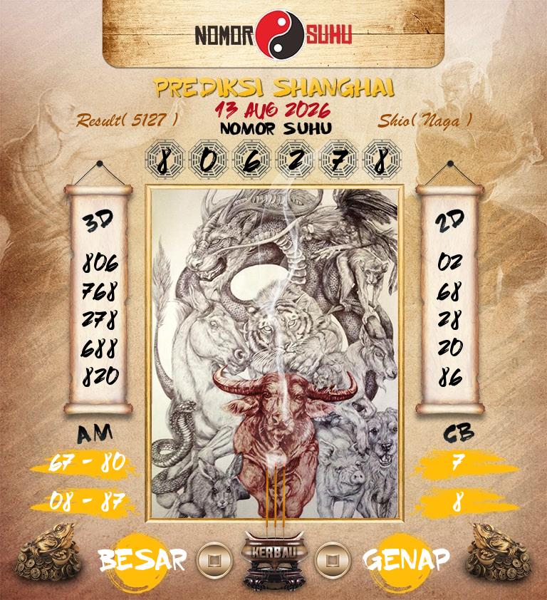 Syair-Prediksi-Suhu-Togel-Shanghai-13-Agustus-2026-Hari-Kamis