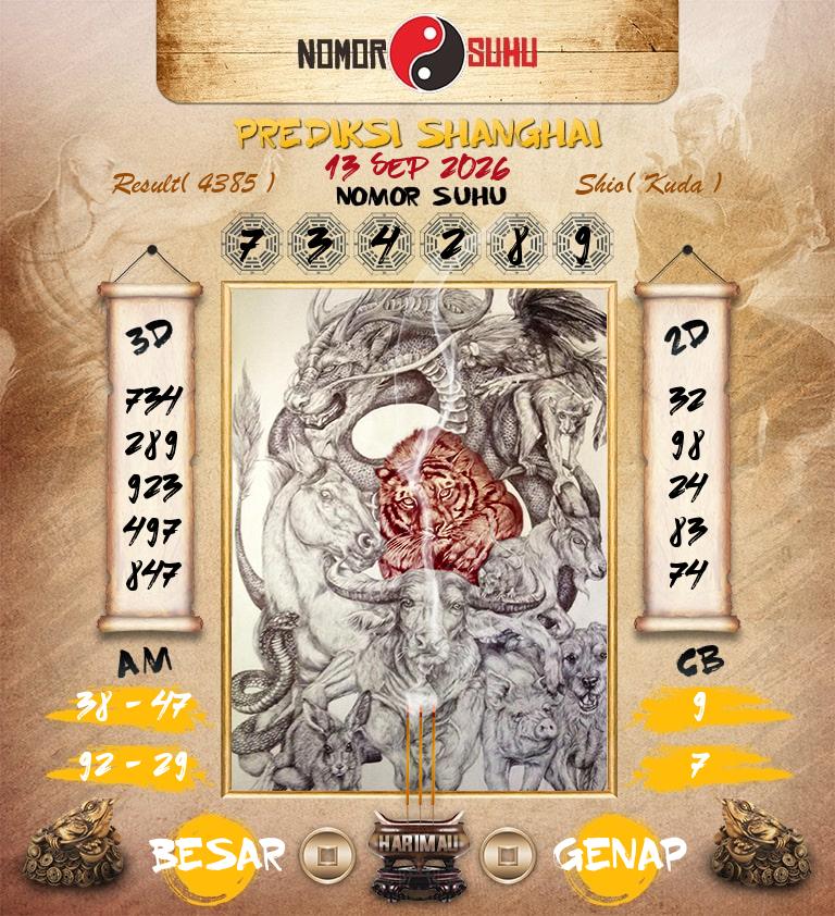 Syair-Prediksi-Suhu-Togel-Shanghai-13-September-2026-Hari-Minggu