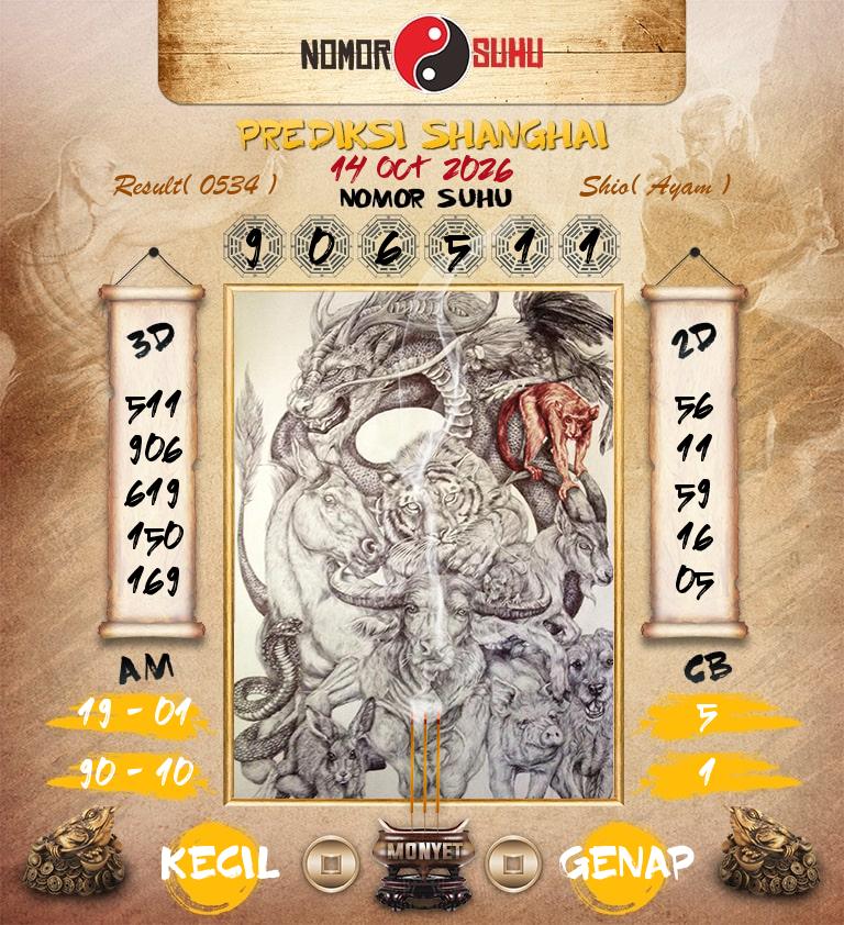 Syair-Prediksi-Suhu-Togel-Shanghai-14-Oktober-2026-Hari-Rabu