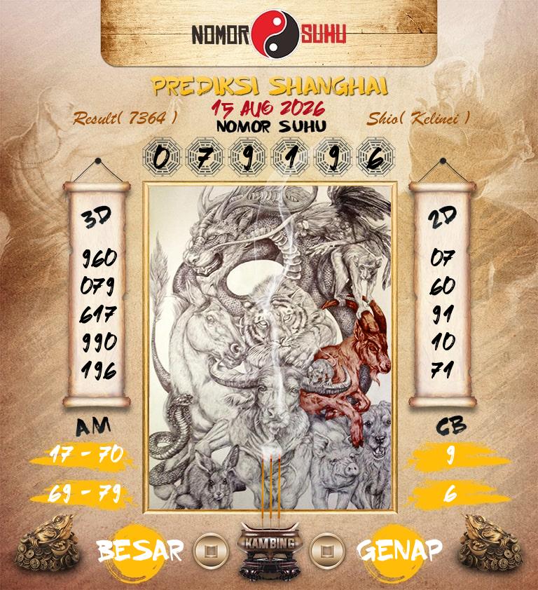Syair-Prediksi-Suhu-Togel-Shanghai-15-Agustus-2026-Hari-Sabtu