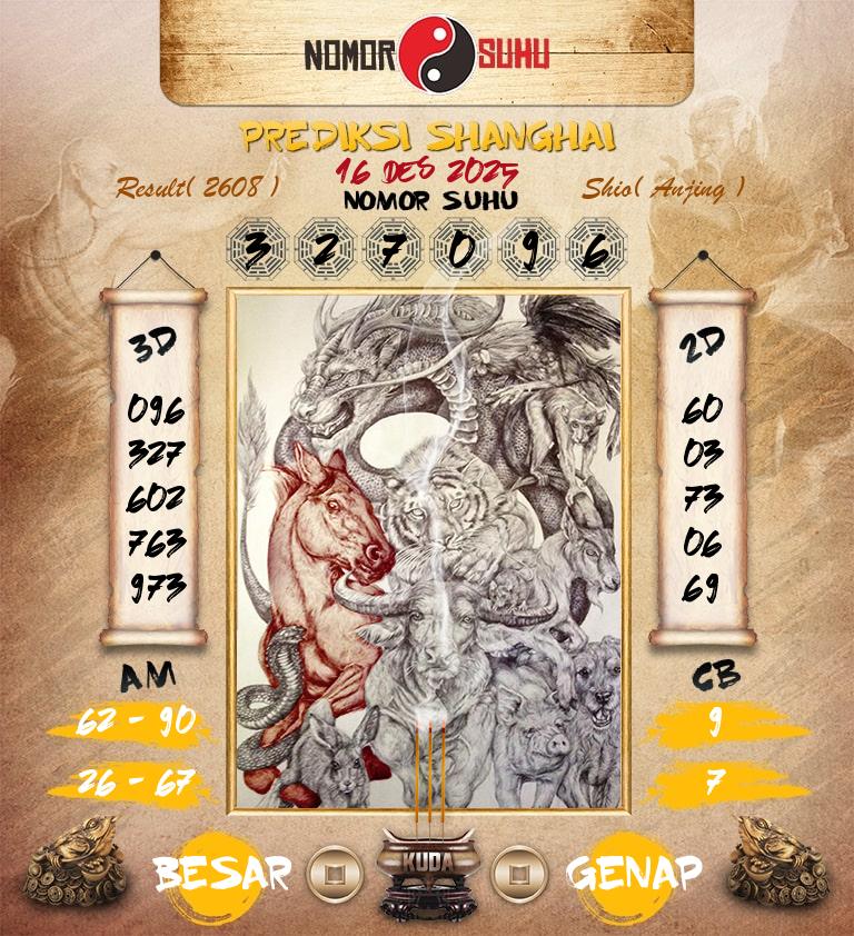 Syair-Prediksi-Suhu-Togel-Shanghai-16-Desember-2025-Hari-Selasa