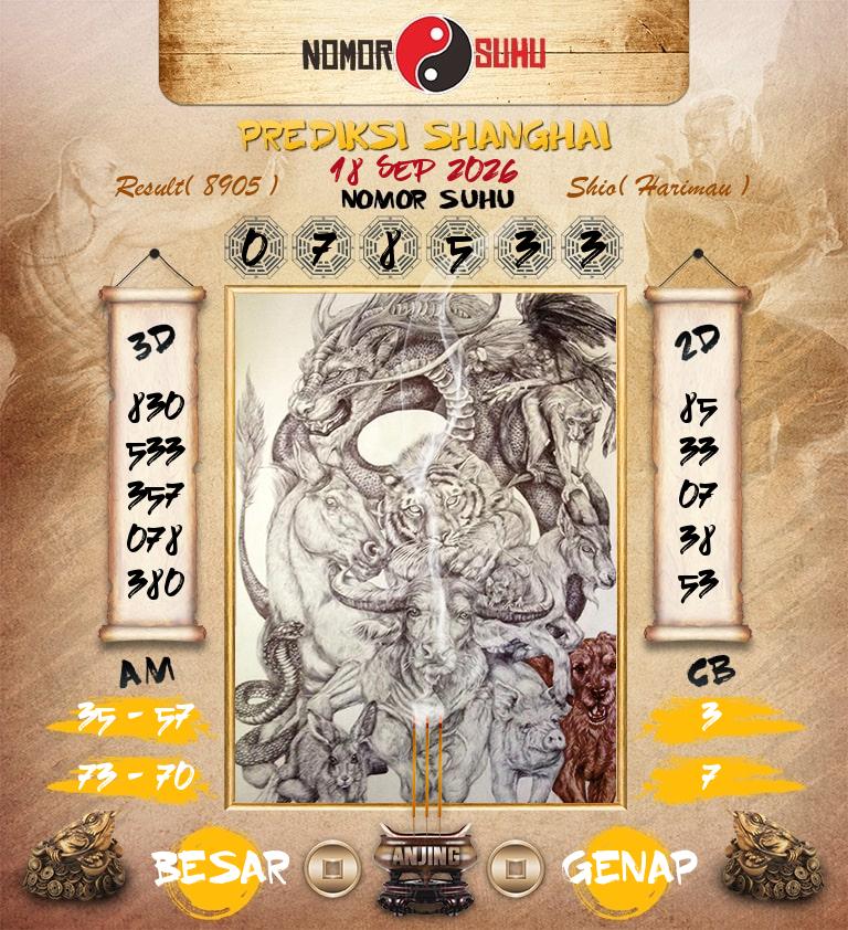 Syair-Prediksi-Suhu-Togel-Shanghai-18-September-2026-Hari-Jumat