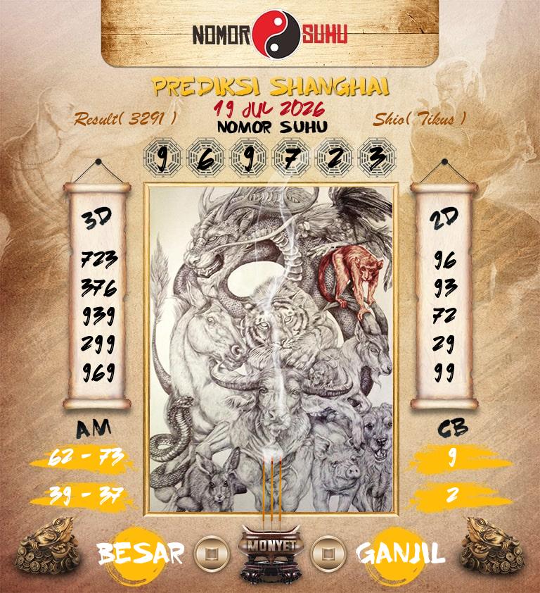 Syair-Prediksi-Suhu-Togel-Shanghai-19-Juli-2026-Hari-Minggu