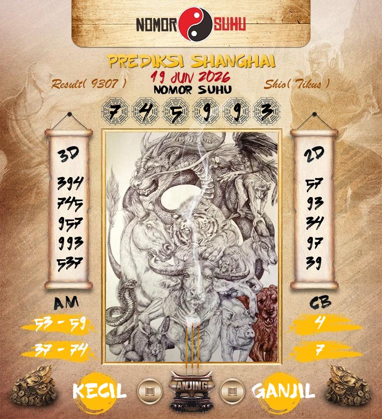 Syair-Prediksi-Suhu-Togel-Shanghai-19-Juni-2026-Hari-Jumat