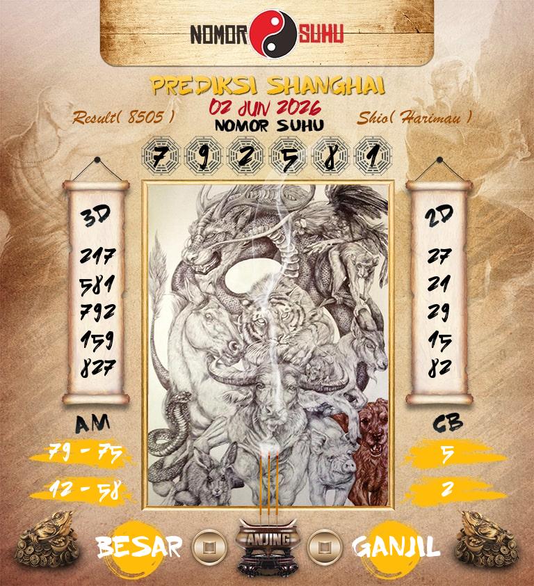 Syair-Prediksi-Suhu-Togel-Shanghai-2-Juni-2026-Hari-Selasa