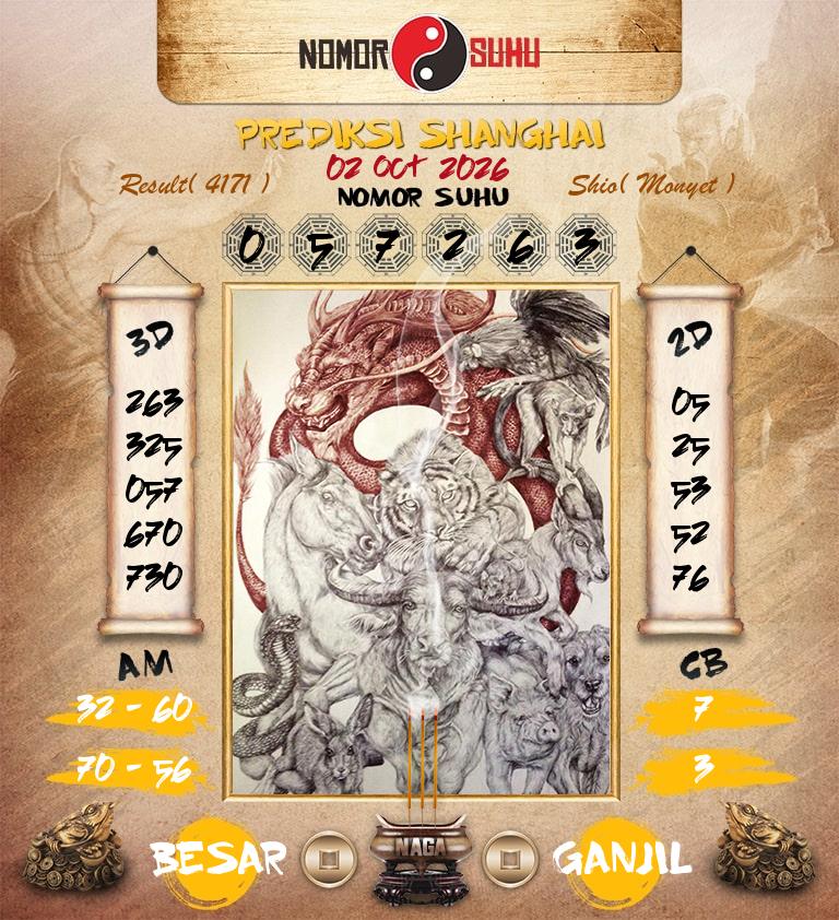 Syair-Prediksi-Suhu-Togel-Shanghai-2-Oktober-2026-Hari-Jumat