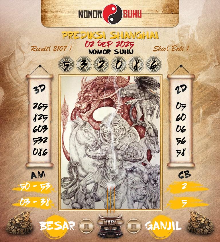 Syair-Prediksi-Suhu-Togel-Shanghai-2-September-2025-Hari-Selasa