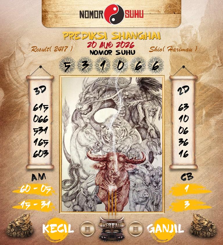 Syair-Prediksi-Suhu-Togel-Shanghai-20-Agustus-2026-Hari-Kamis