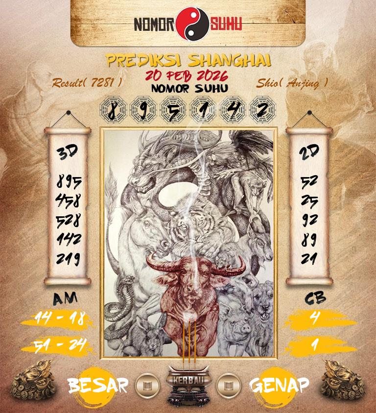 Syair-Prediksi-Suhu-Togel-Shanghai-20-Februari-2026-Hari-Jumat