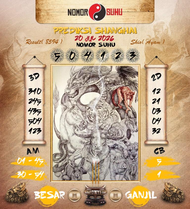 Syair-Prediksi-Suhu-Togel-Shanghai-20-Juli-2026-Hari-Senin