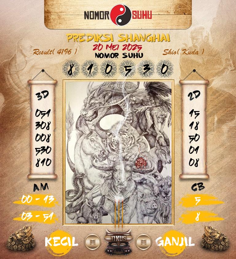 Syair-Prediksi-Suhu-Togel-Shanghai-20-Mei-2025-Hari-Selasa