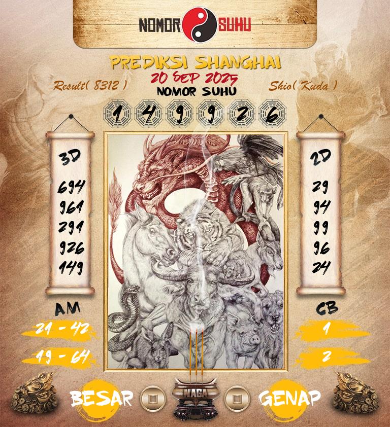 Syair-Prediksi-Suhu-Togel-Shanghai-20-September-2025-Hari-Sabtu