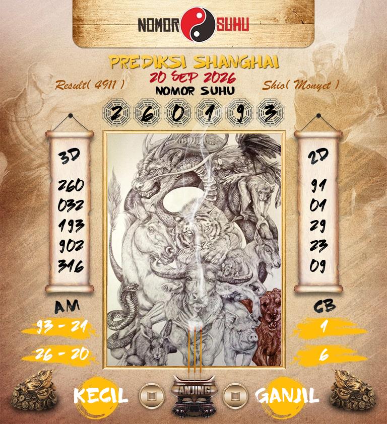 Syair-Prediksi-Suhu-Togel-Shanghai-20-September-2026-Hari-Minggu